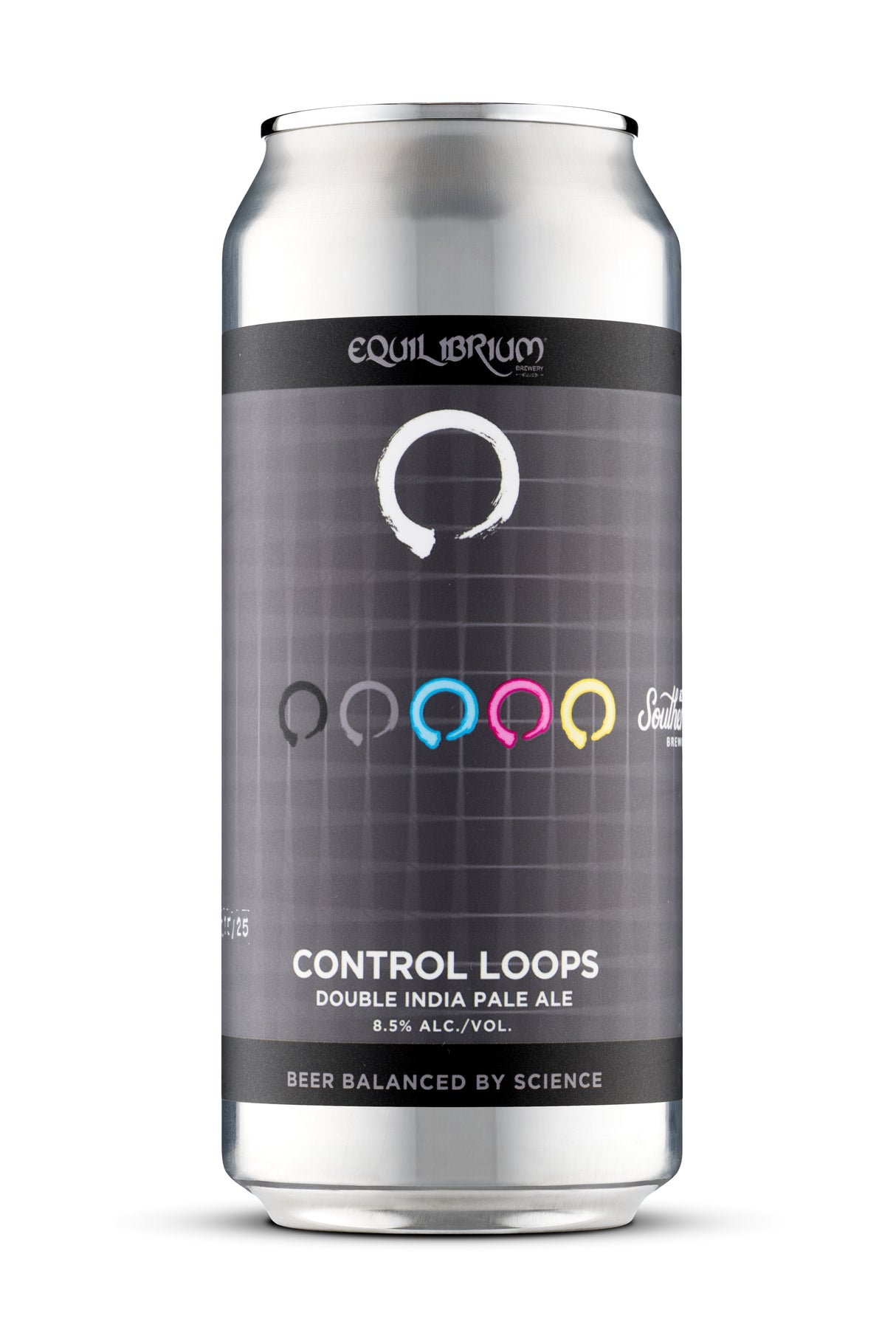 Control Loops