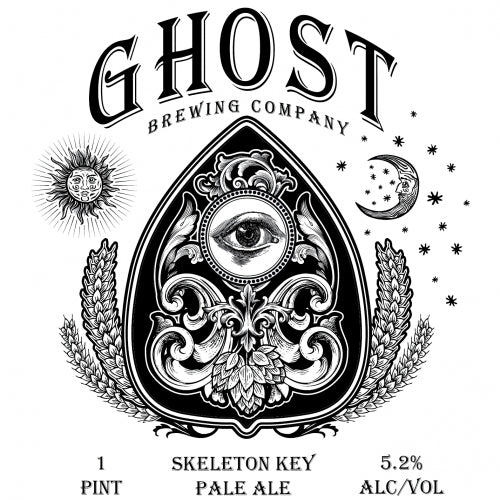 Skeleton Key