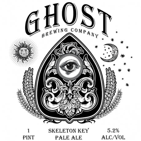 Skeleton Key